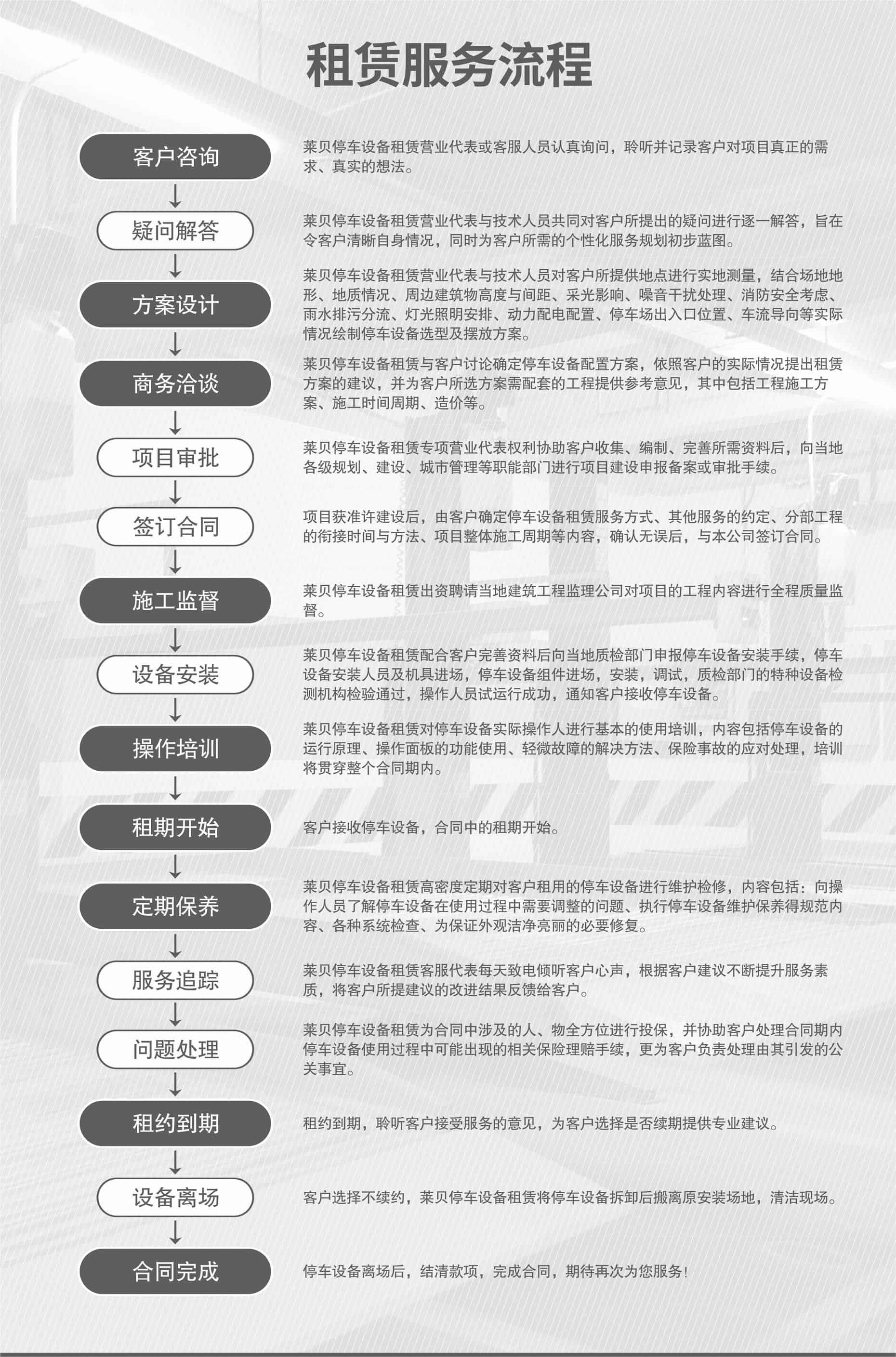 2層升降式機械車庫維保立體車庫回收
